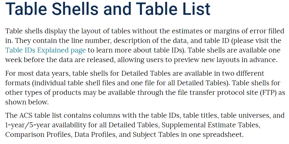 Documents showing the content and layout of ACS tables