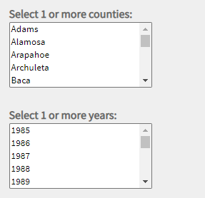 Population and Housing Time Series Lookup
